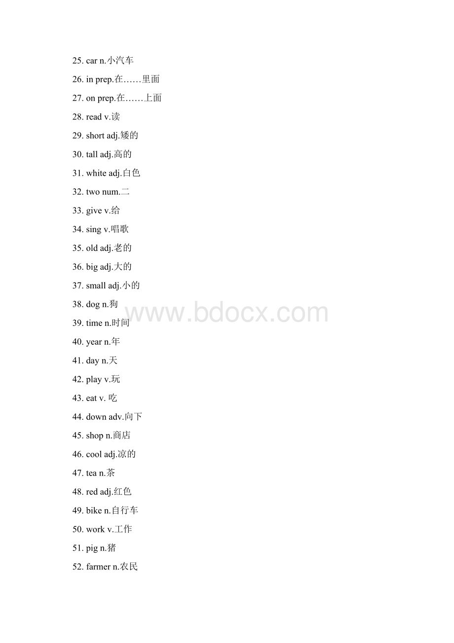 初一英语词汇拼读大赛单词表.docx_第2页