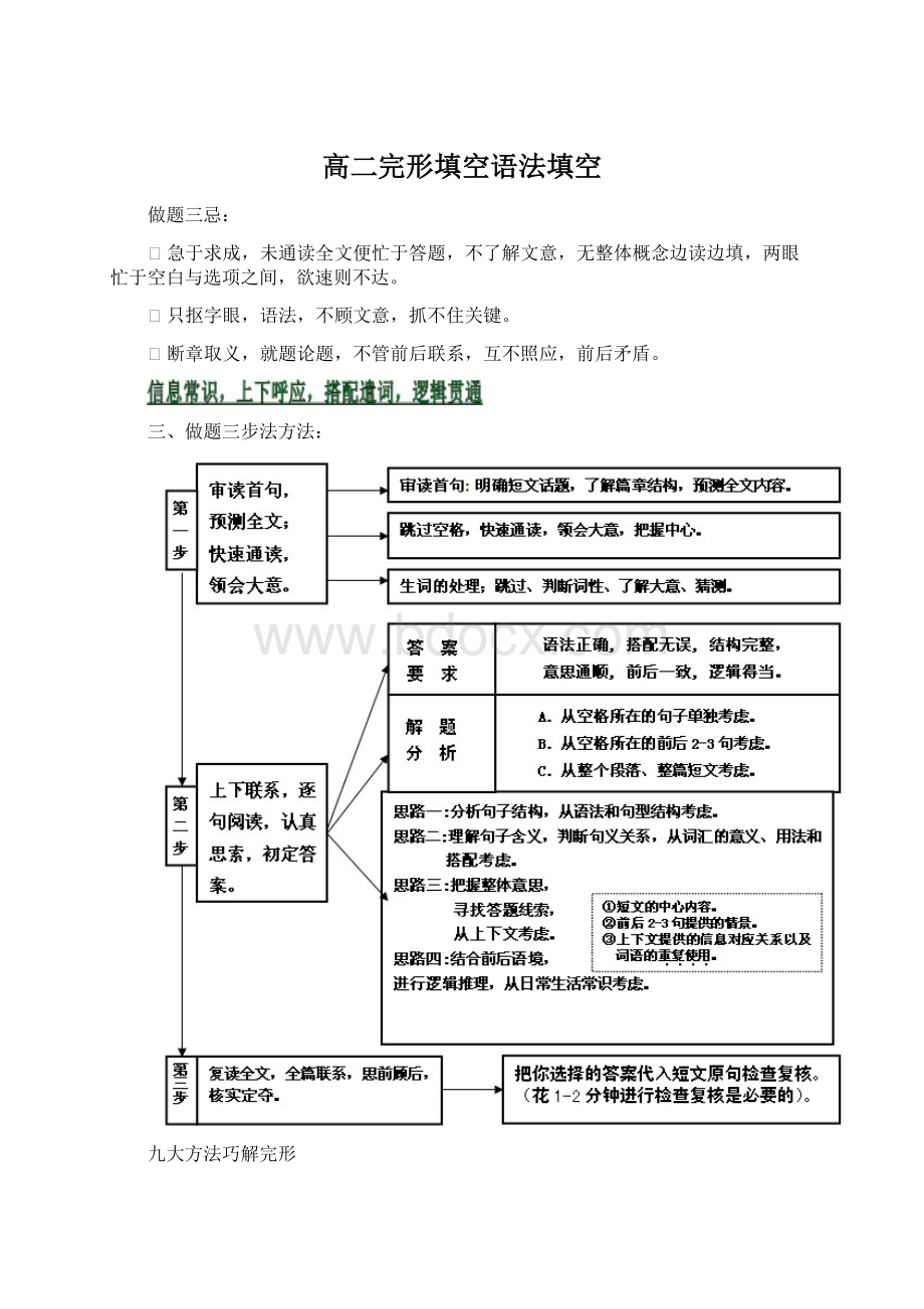 高二完形填空语法填空.docx