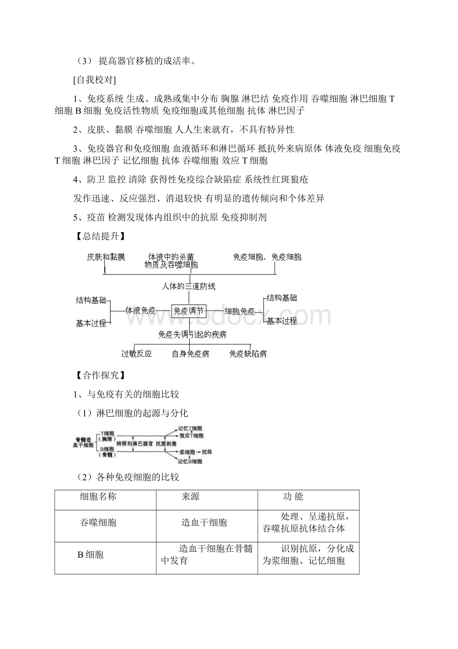 课时40免疫调节Word文档格式.docx_第3页