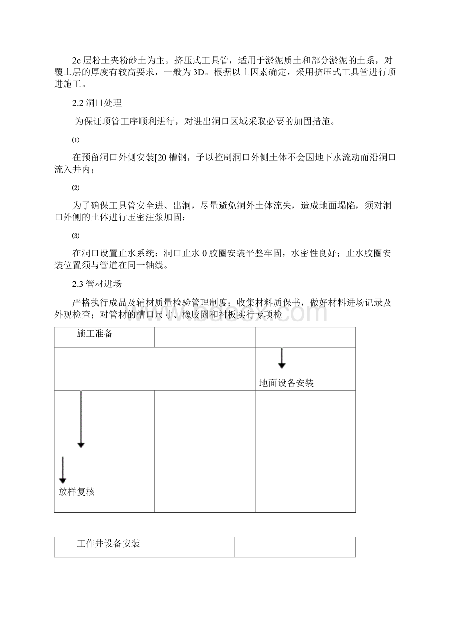 D1000顶管施工方案.docx_第2页