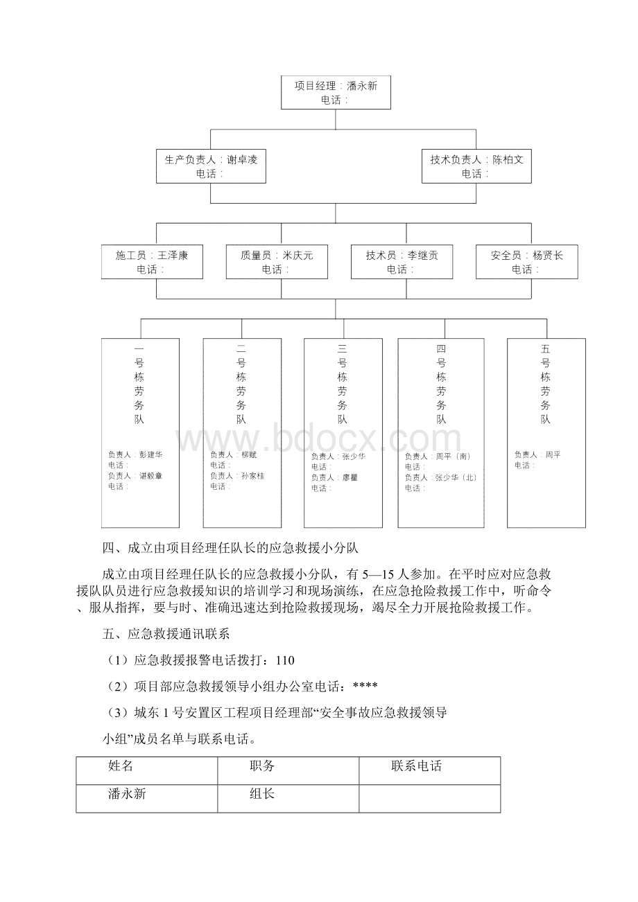 施工现场应急预案专项施工方案Word文档格式.docx_第2页