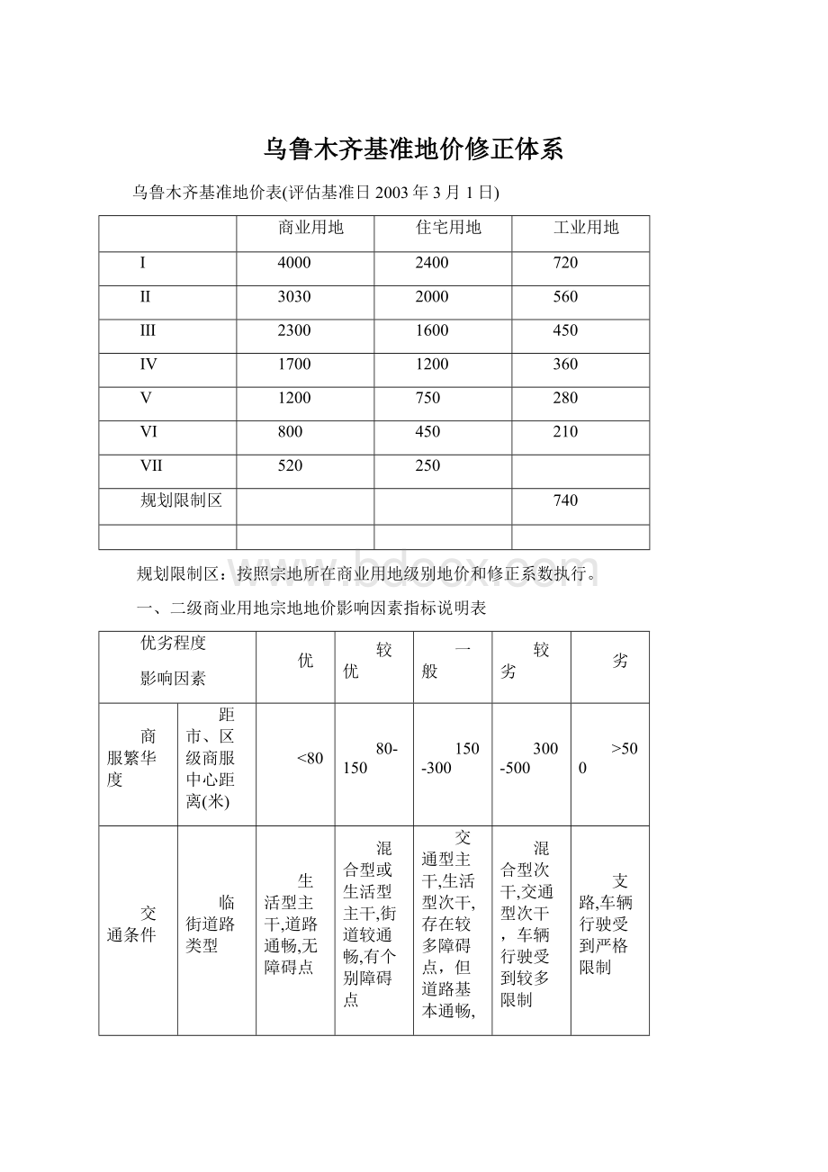 乌鲁木齐基准地价修正体系.docx_第1页