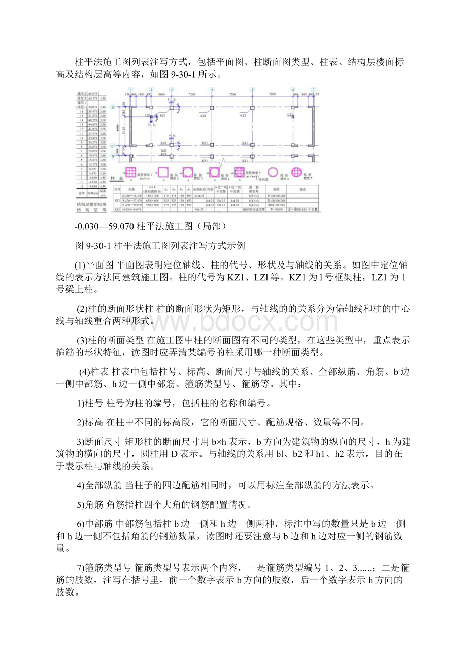 筋混凝土结构平面整体表示方法Word文档格式.docx_第3页