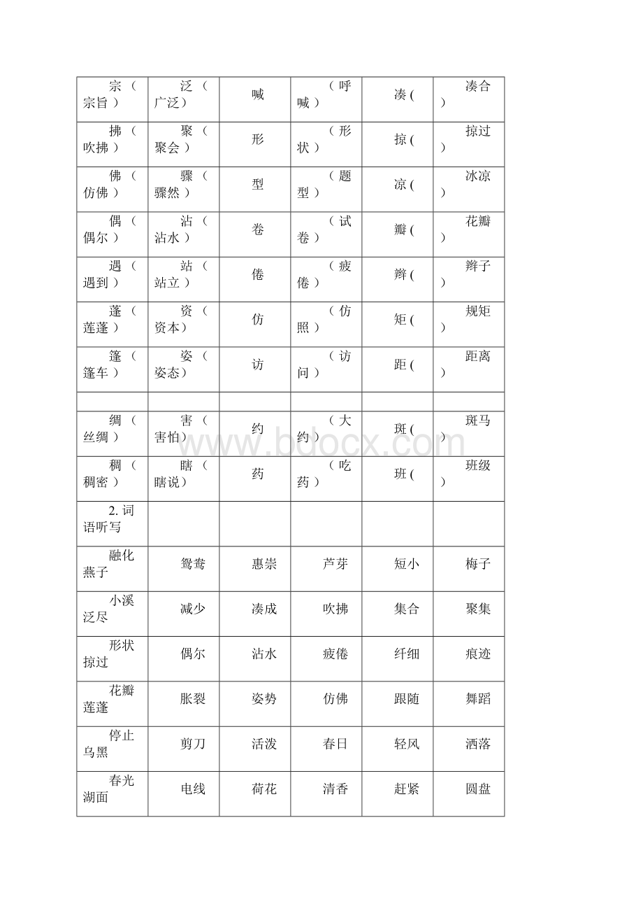 部编版三年级语文下册全册知识点归纳20页word版.docx_第2页