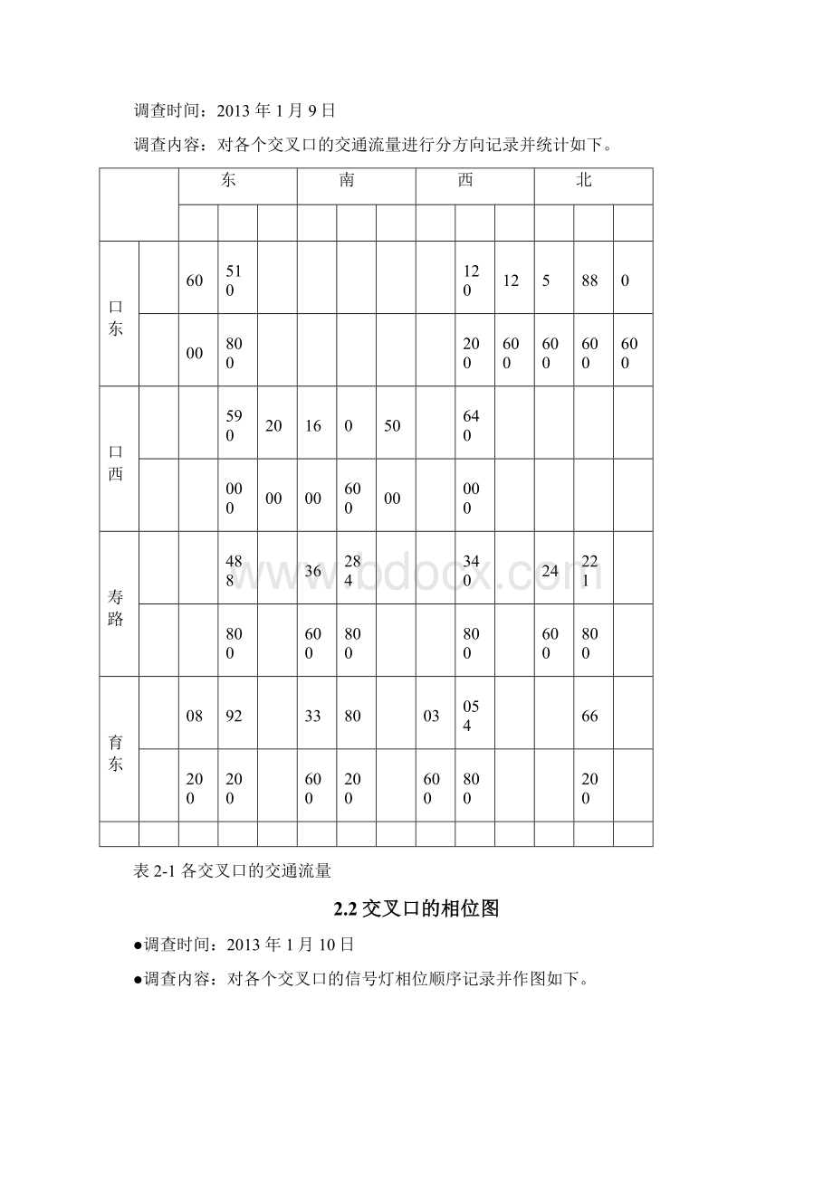 完整版交通绿波设计Word下载.docx_第3页