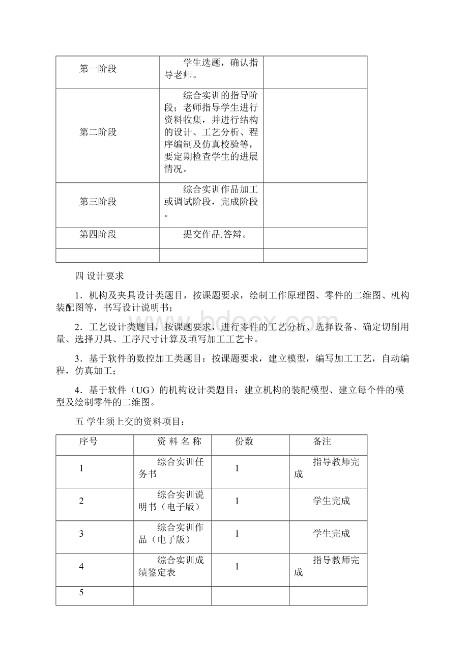 数控12综合实训指导方案Word文档下载推荐.docx_第2页