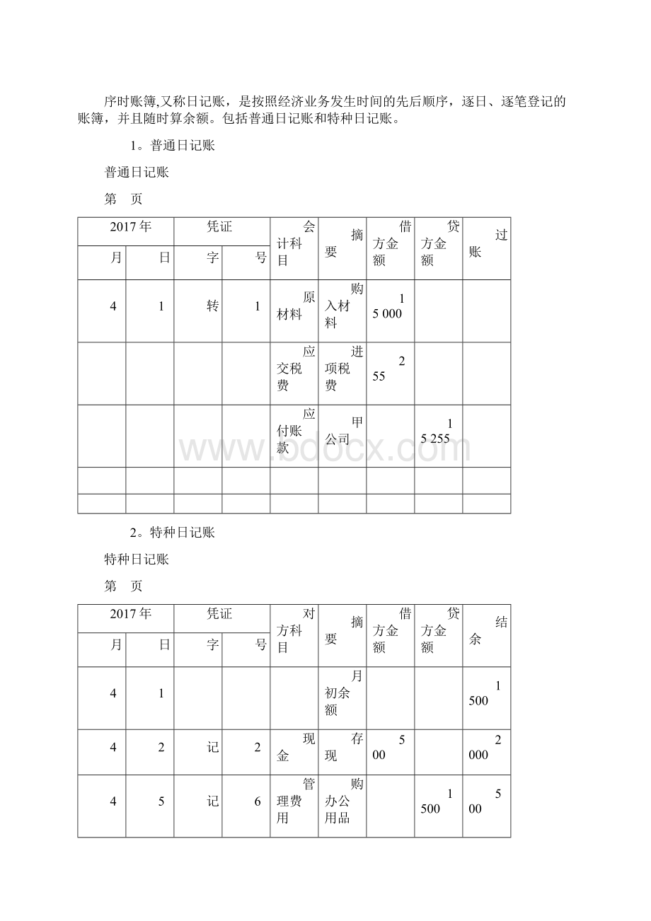 银行存款日记账的登记规范及要求Word格式文档下载.docx_第2页