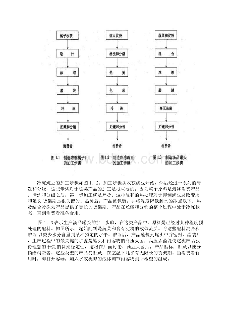 整理食品工艺学1加工原理Word文档格式.docx_第3页