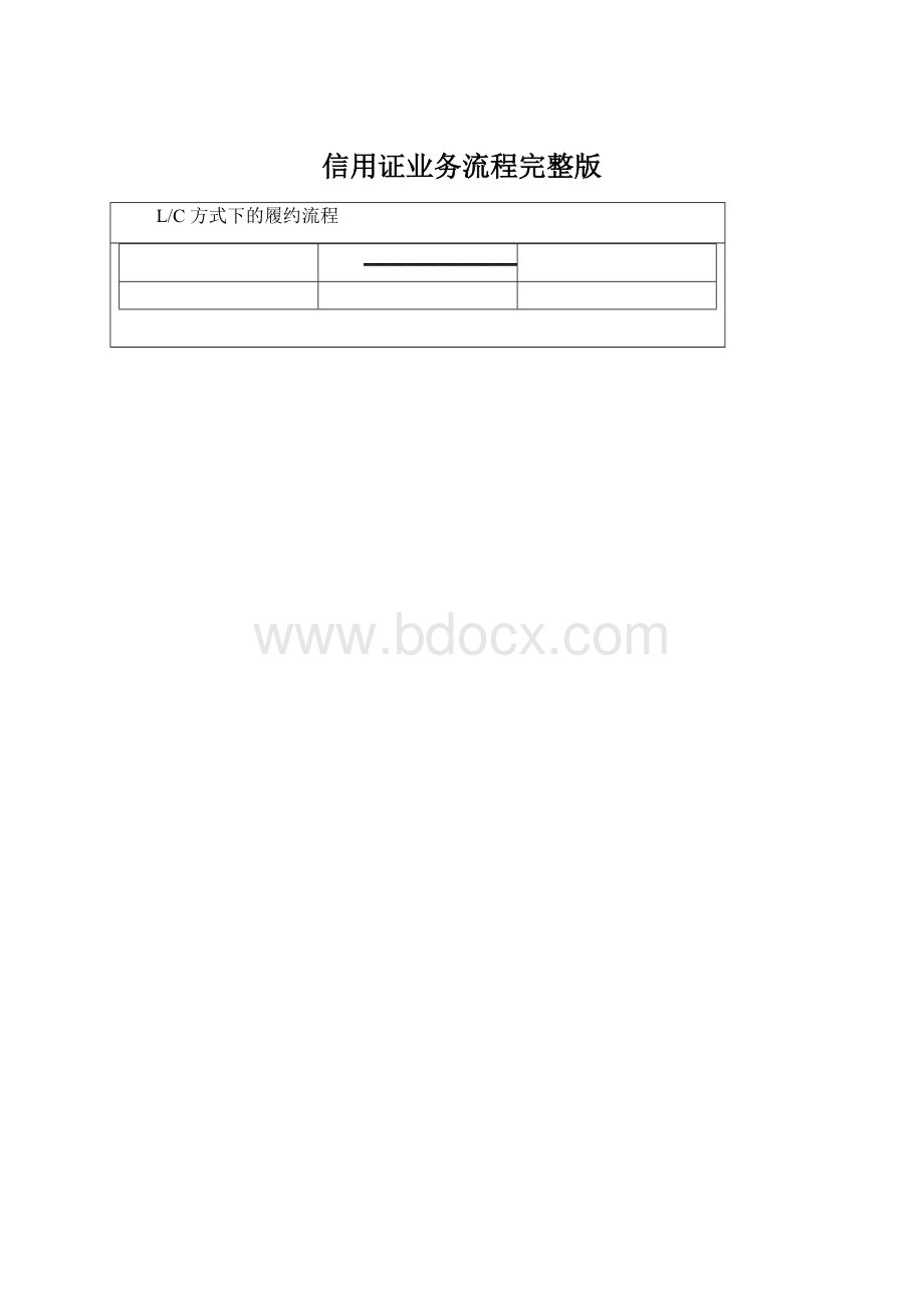 信用证业务流程完整版Word格式文档下载.docx
