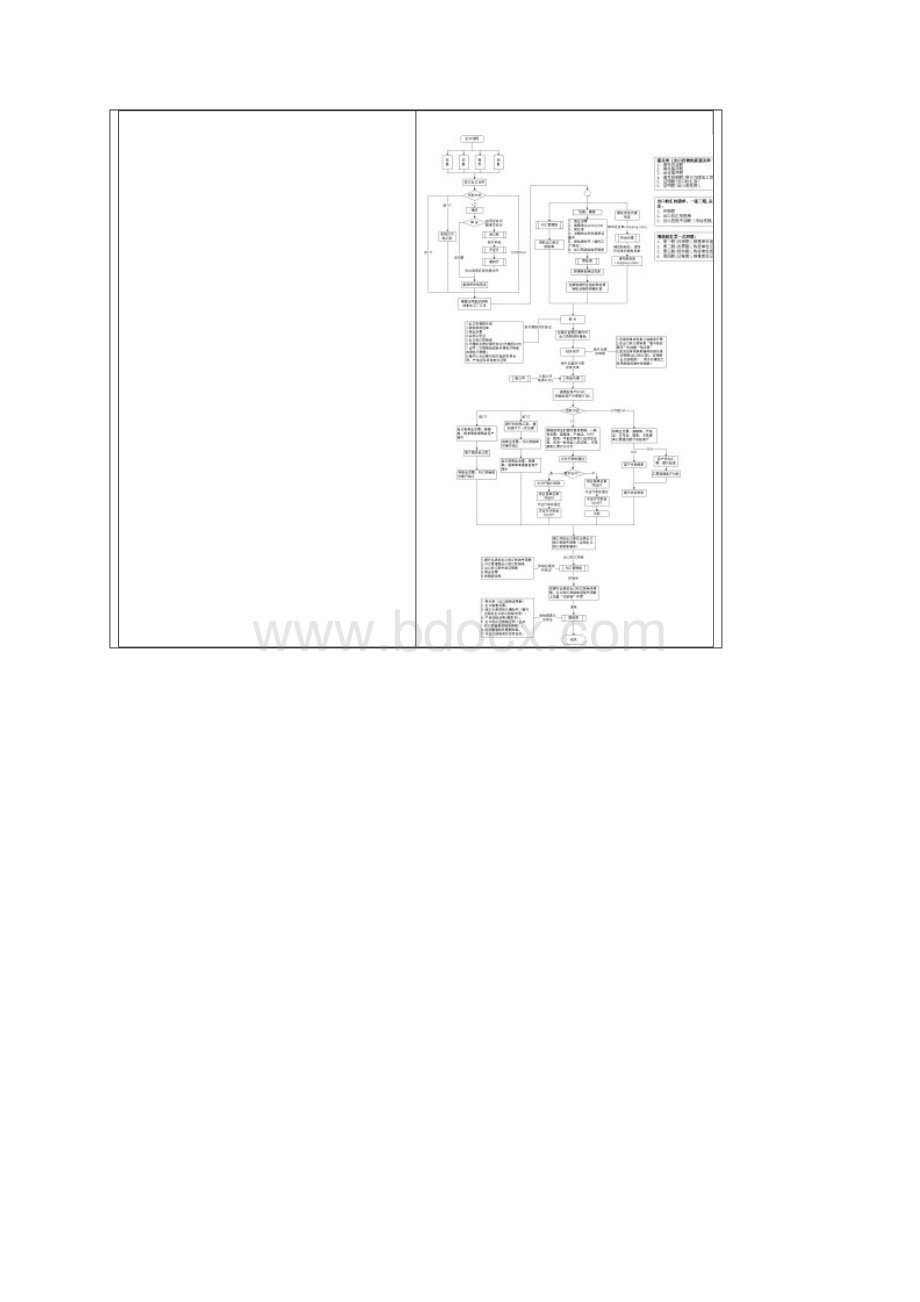 信用证业务流程完整版Word格式文档下载.docx_第3页