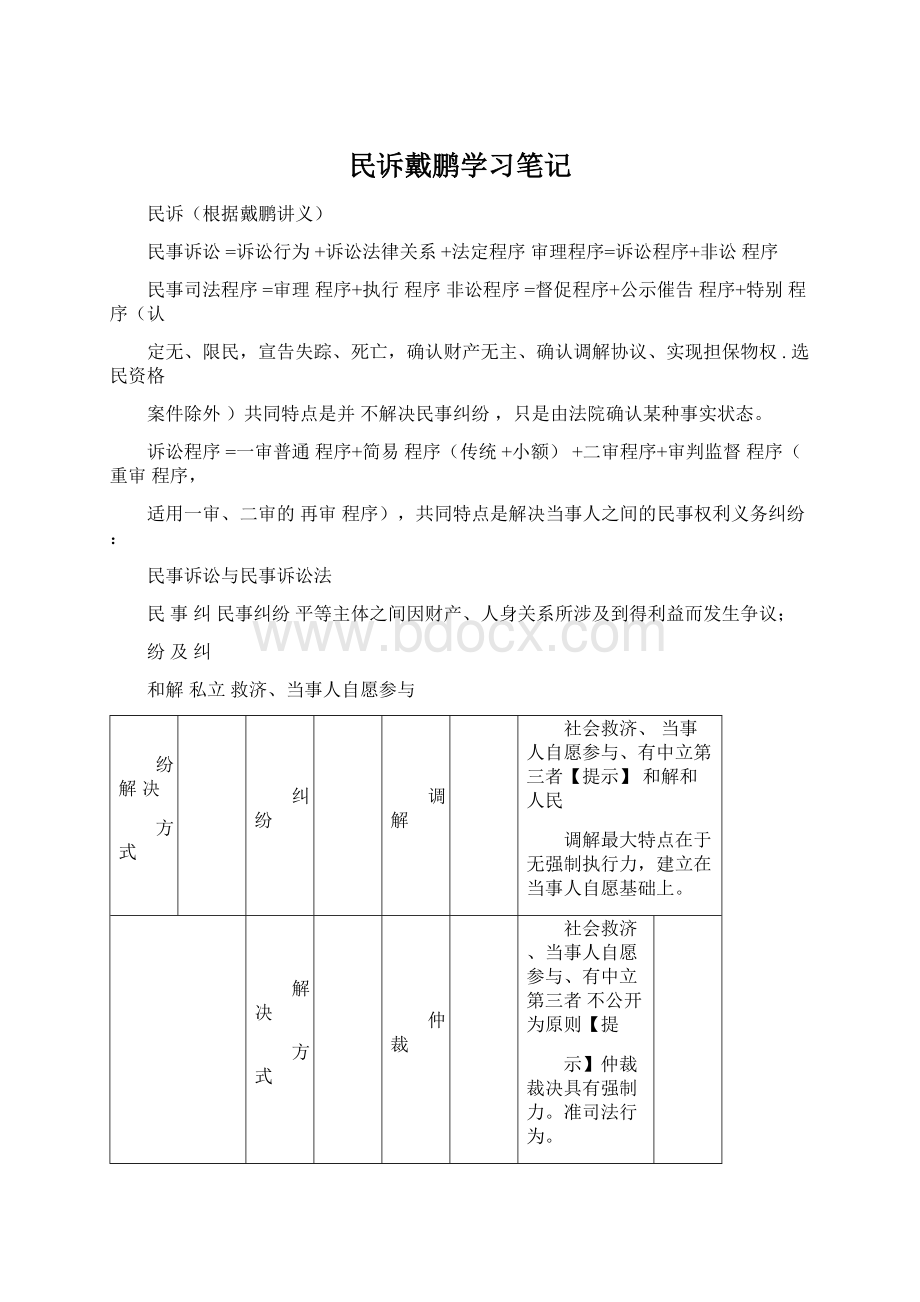 民诉戴鹏学习笔记.docx_第1页