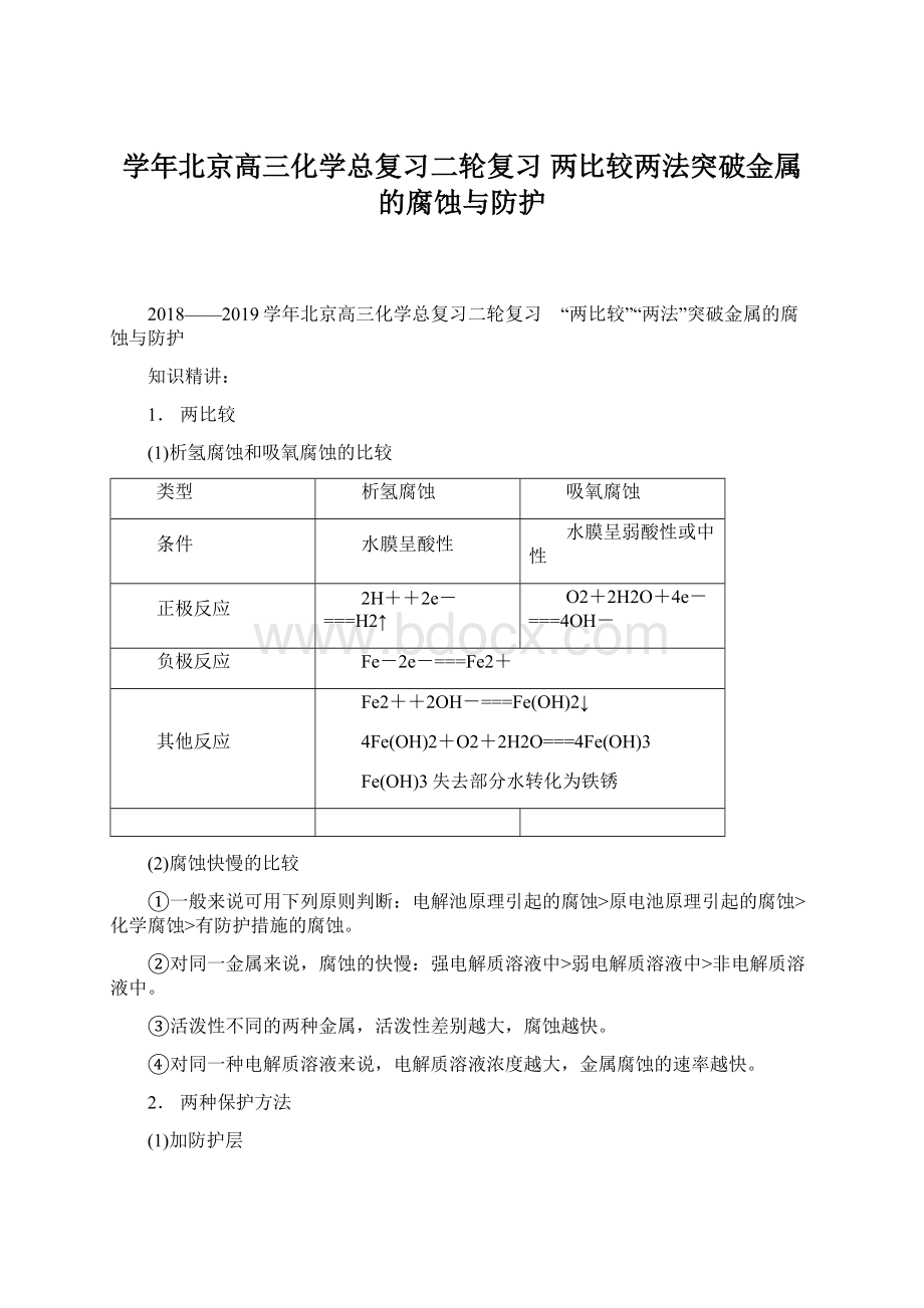 学年北京高三化学总复习二轮复习 两比较两法突破金属的腐蚀与防护Word格式.docx_第1页