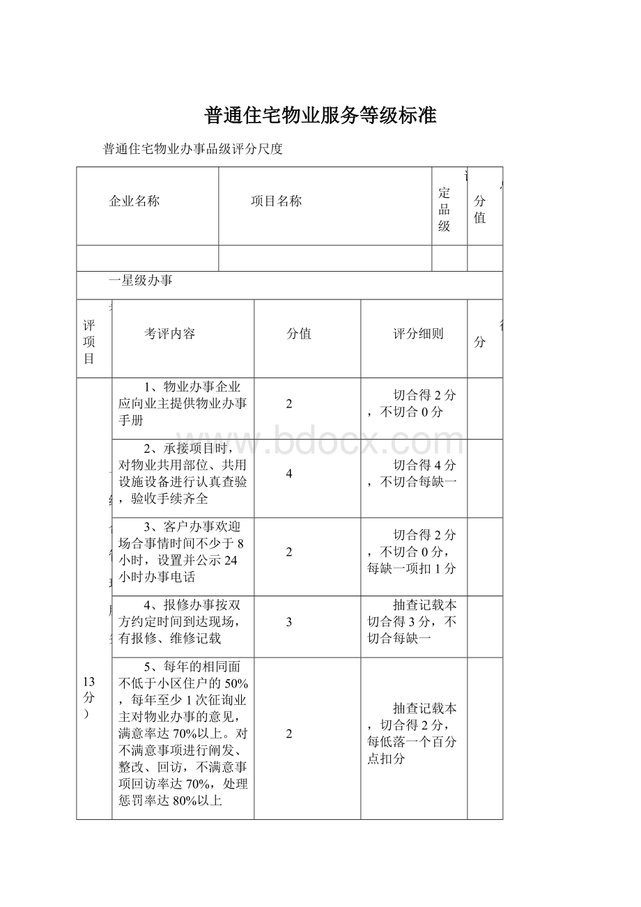 普通住宅物业服务等级标准Word文件下载.docx