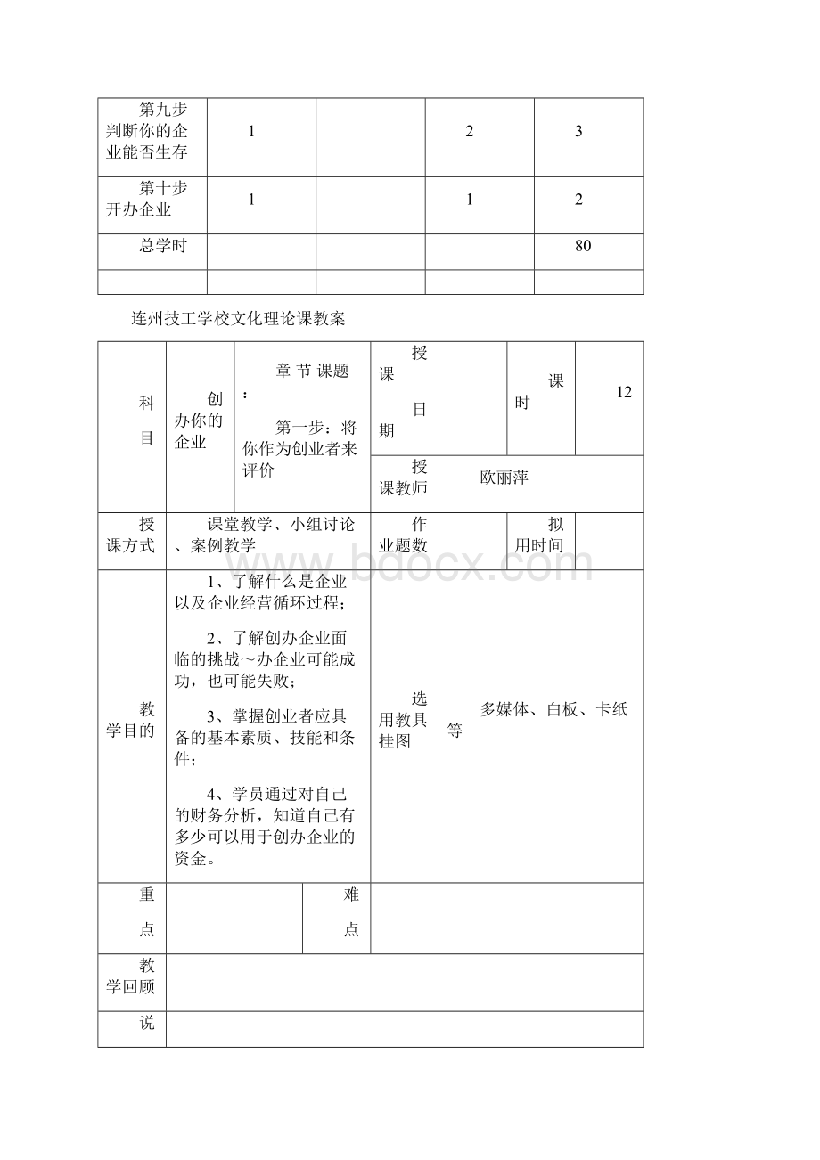 SYB创办你的企业教案Word文档下载推荐.docx_第2页