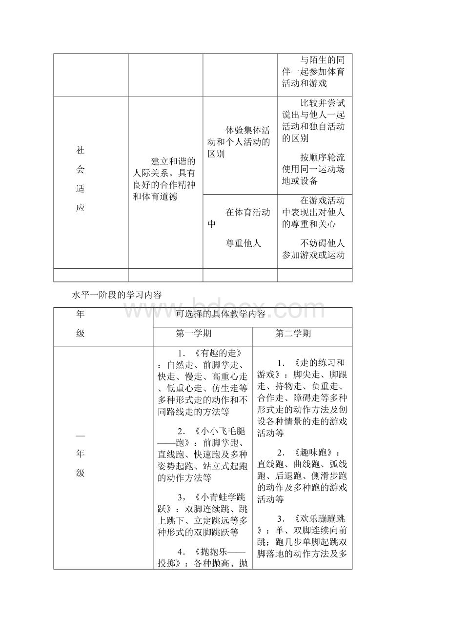 水平一一年级体育上学期教案.docx_第3页