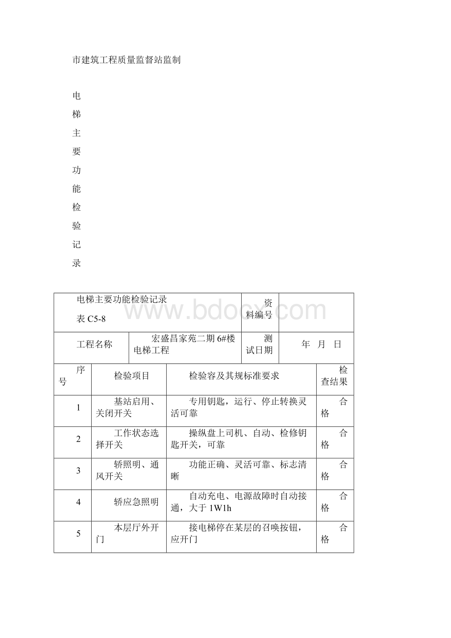 电梯绝缘电阻测试记录表Word格式.docx_第3页