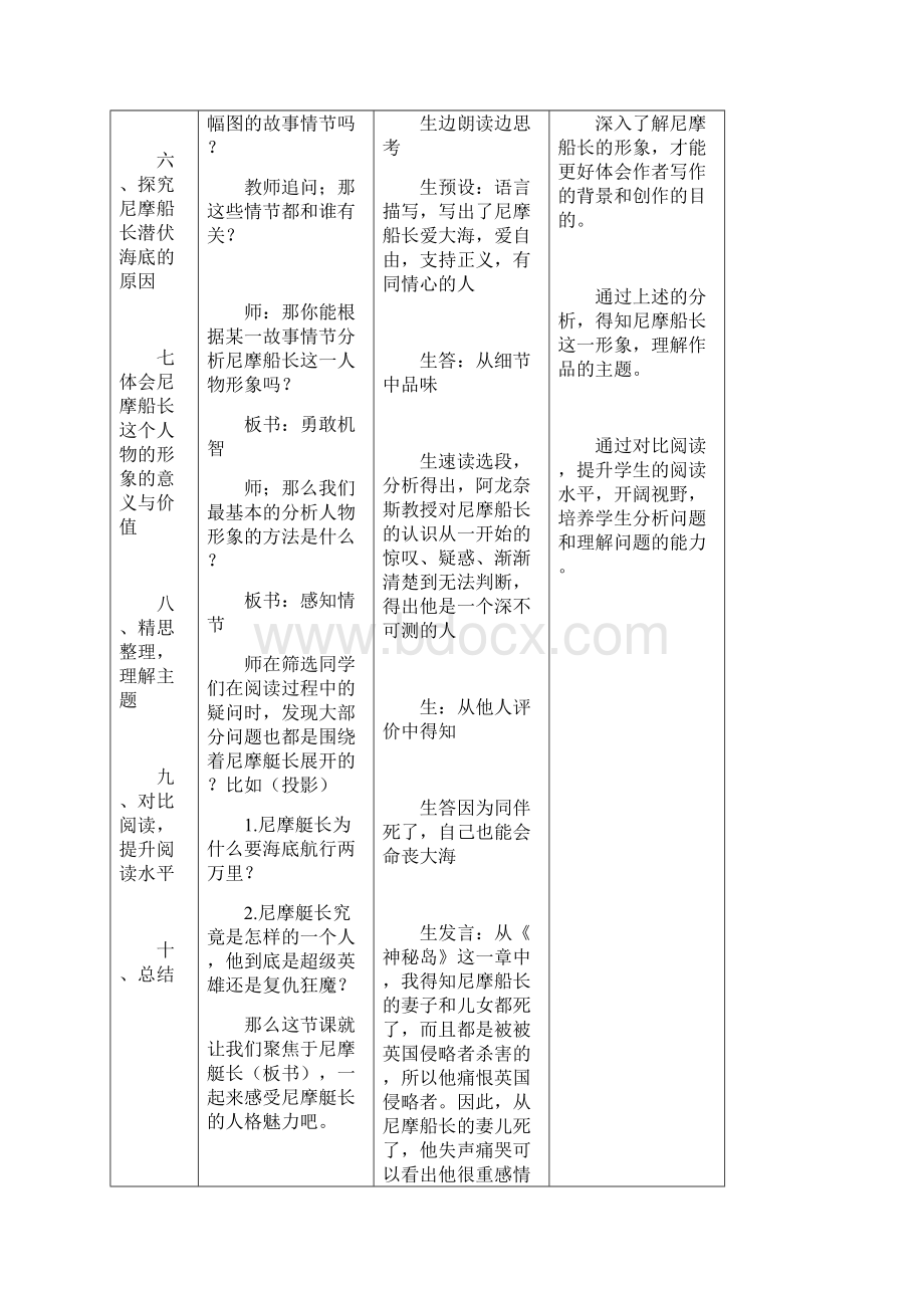 课例名称《海底两万里》之尼摩船.docx_第3页