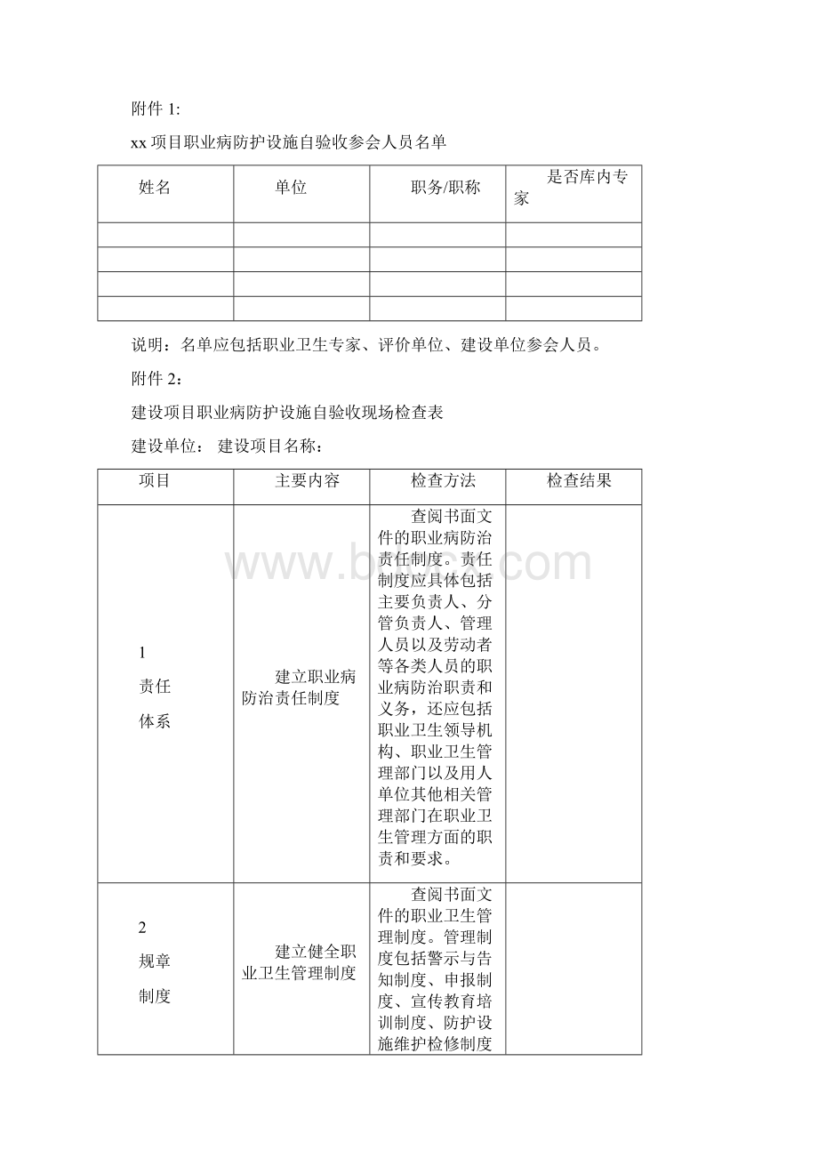 XX建设项目职业病防护设施自验收情况报告.docx_第2页