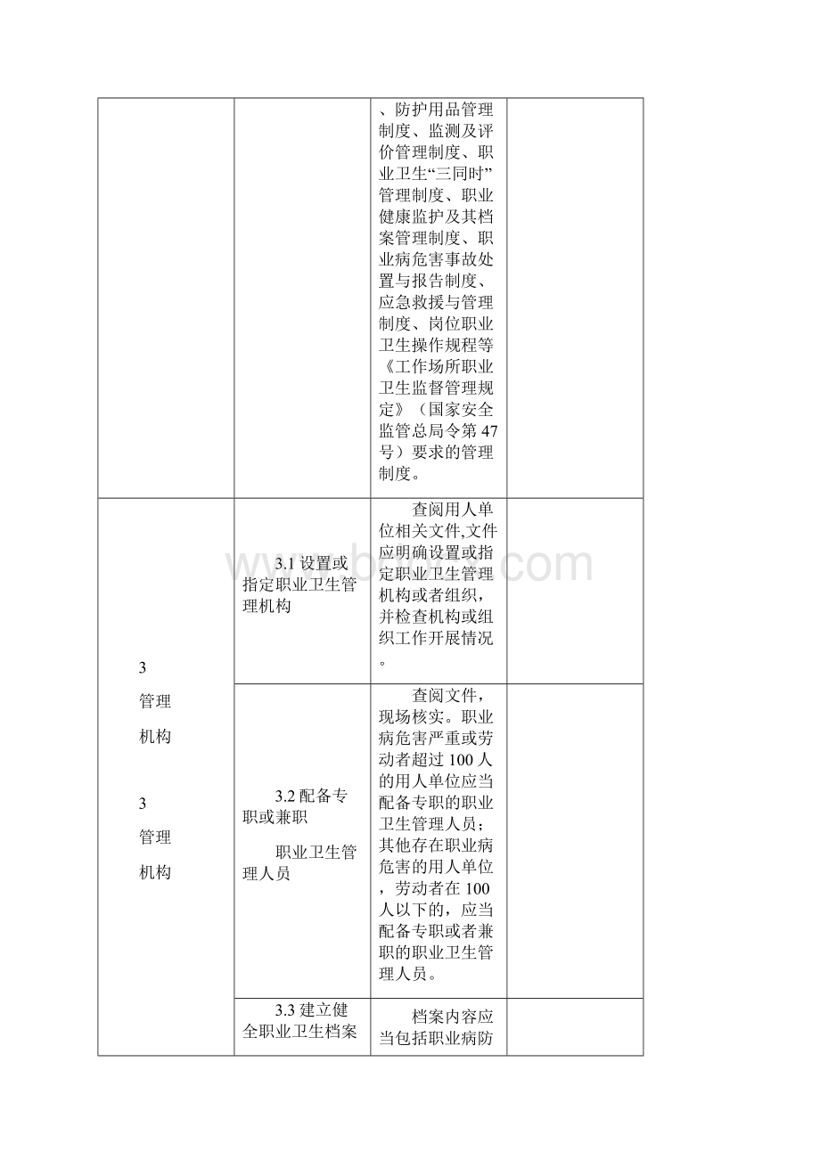 XX建设项目职业病防护设施自验收情况报告.docx_第3页