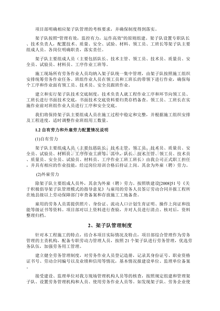 城际高铁项目架子队及劳动力组织配置计划.docx_第2页