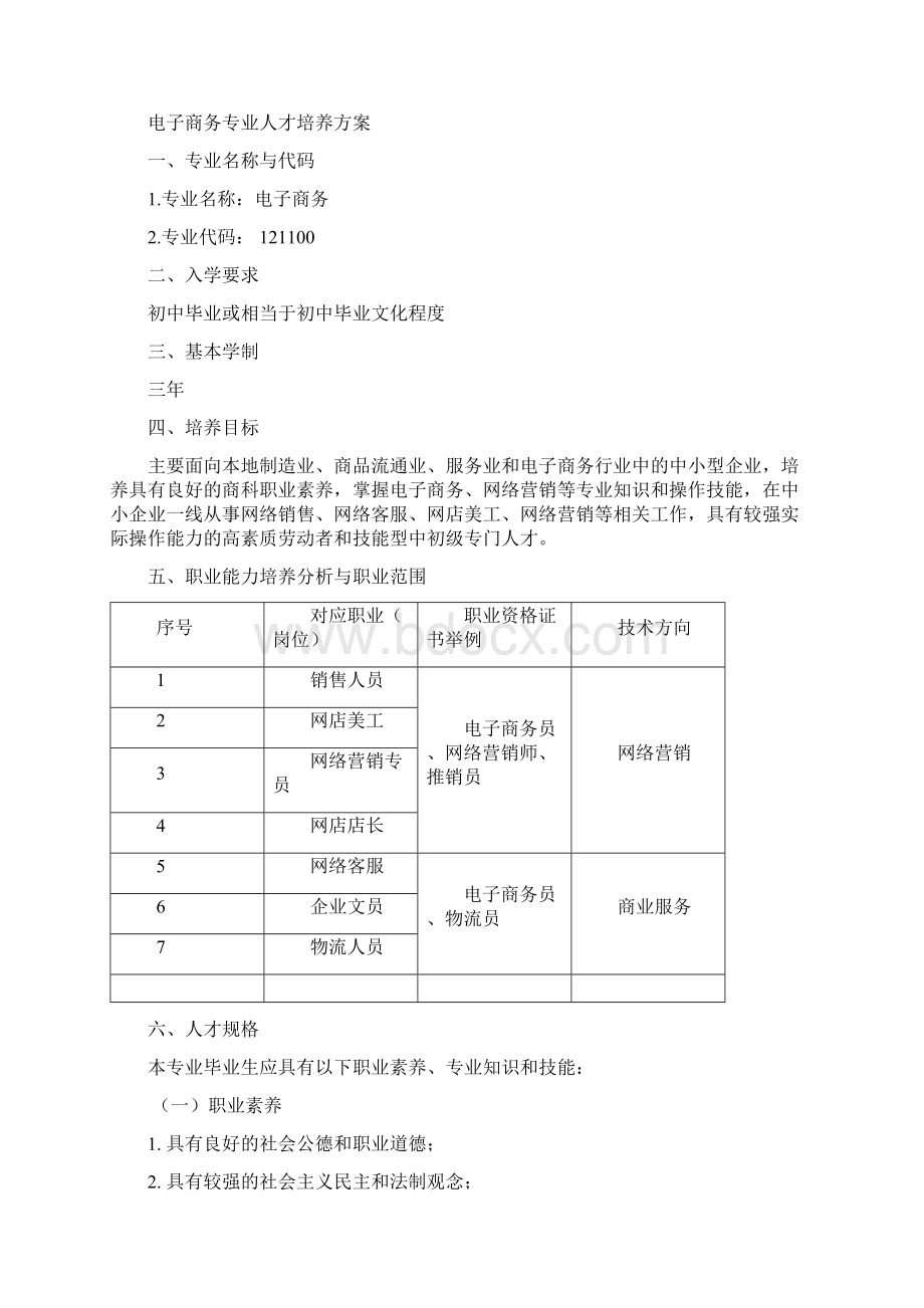 电子商务人才培养方案.docx_第2页