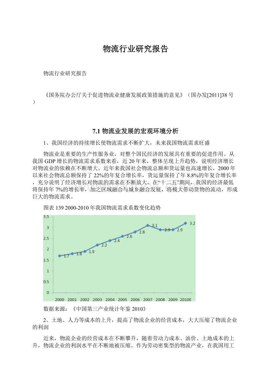 物流行业研究报告.docx