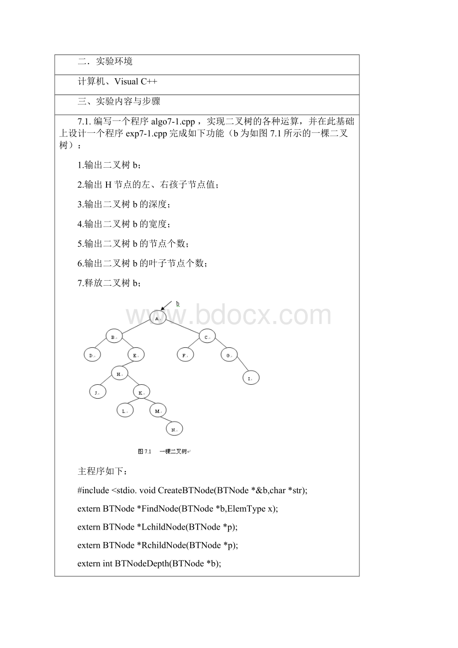 数据结构实验报告Word下载.docx_第2页