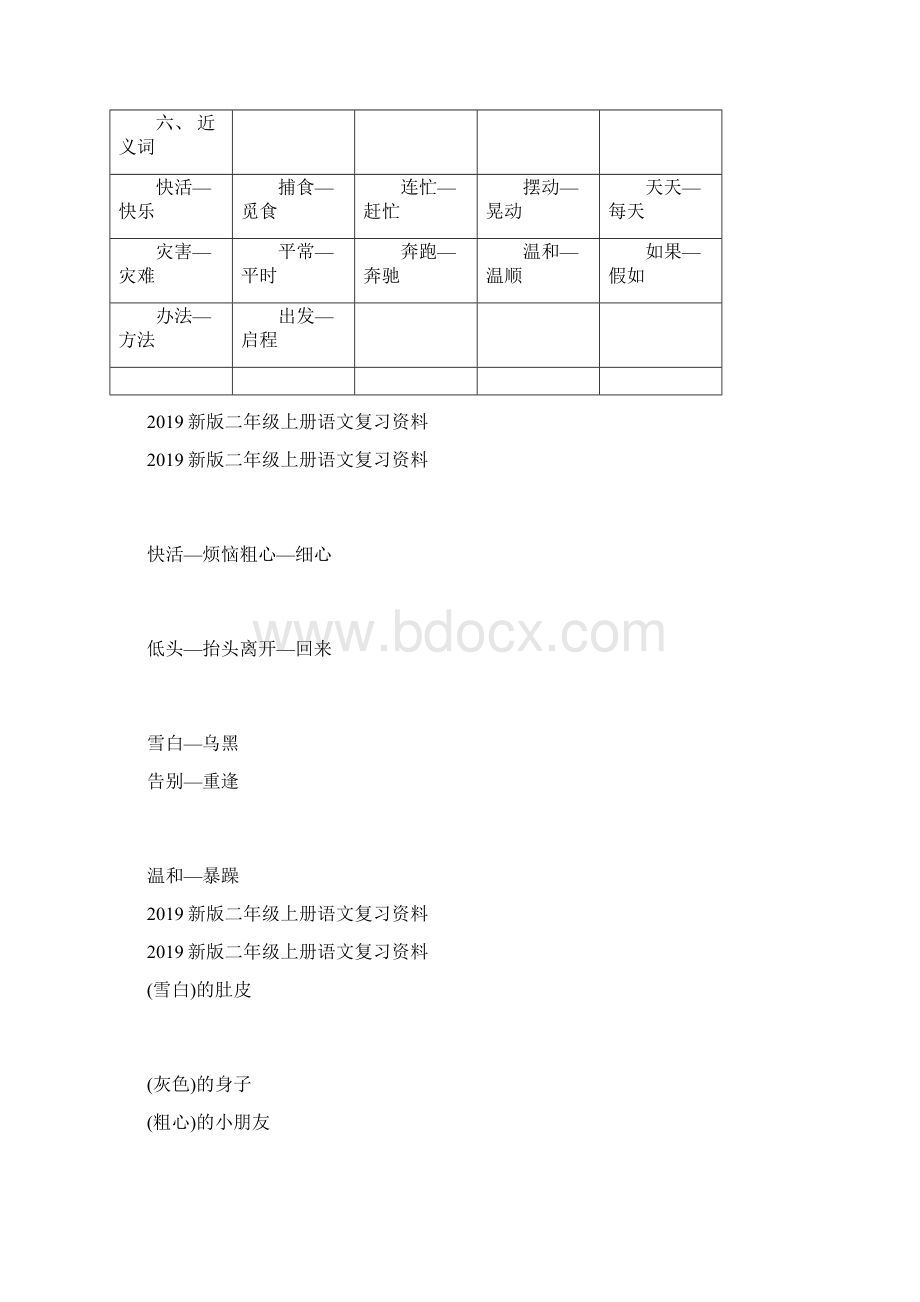 新版二年级上册语文复习资料.docx_第2页