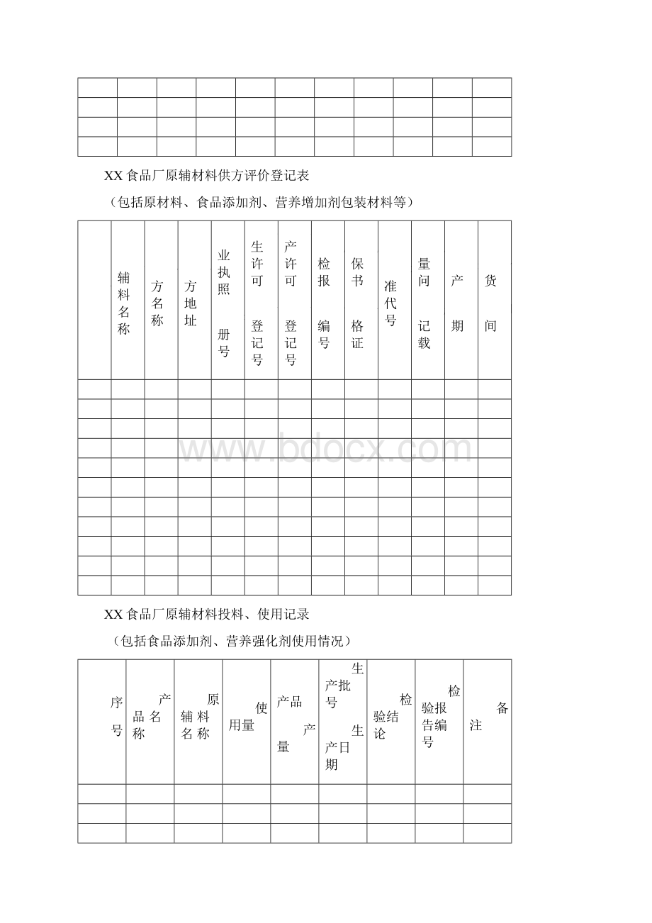 食品厂各种表格.docx_第2页