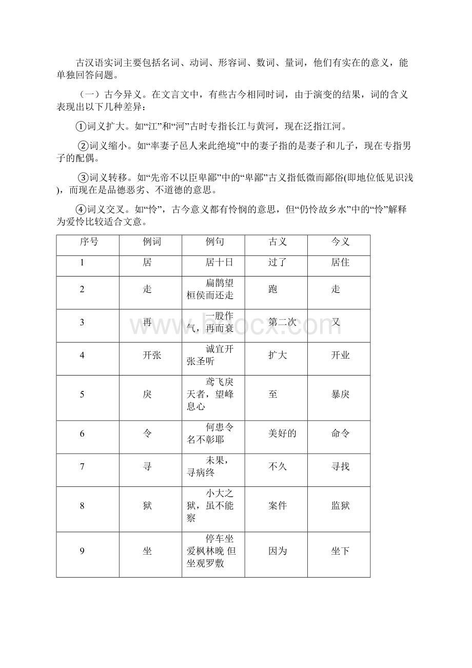 最新整理初中文言文知识梳理.docx_第3页
