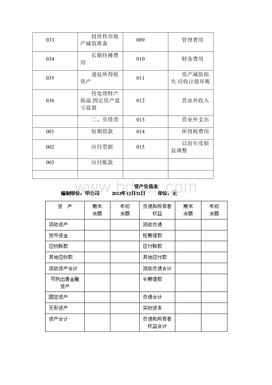 中级实务预科班笔记.docx_第3页