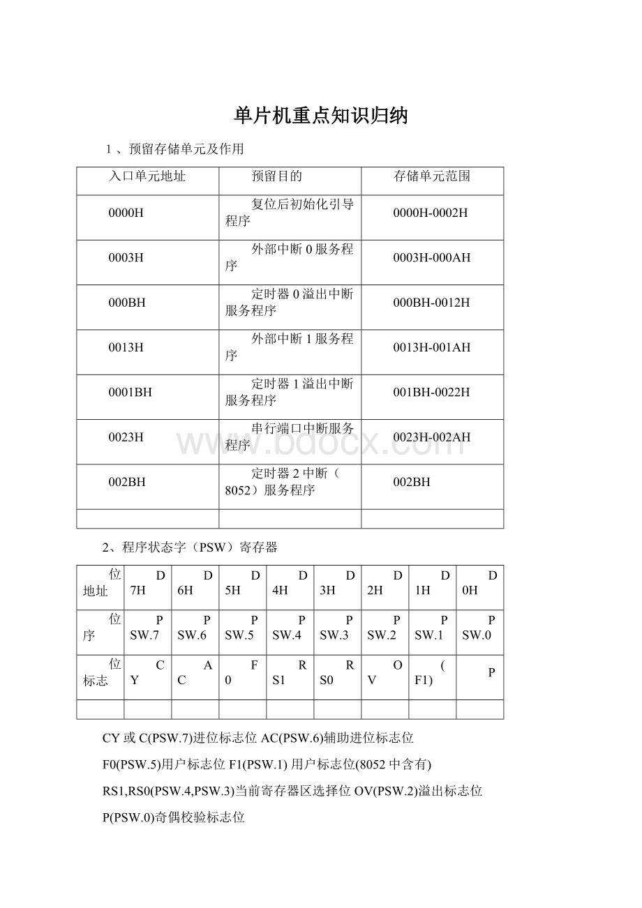 单片机重点知识归纳.docx