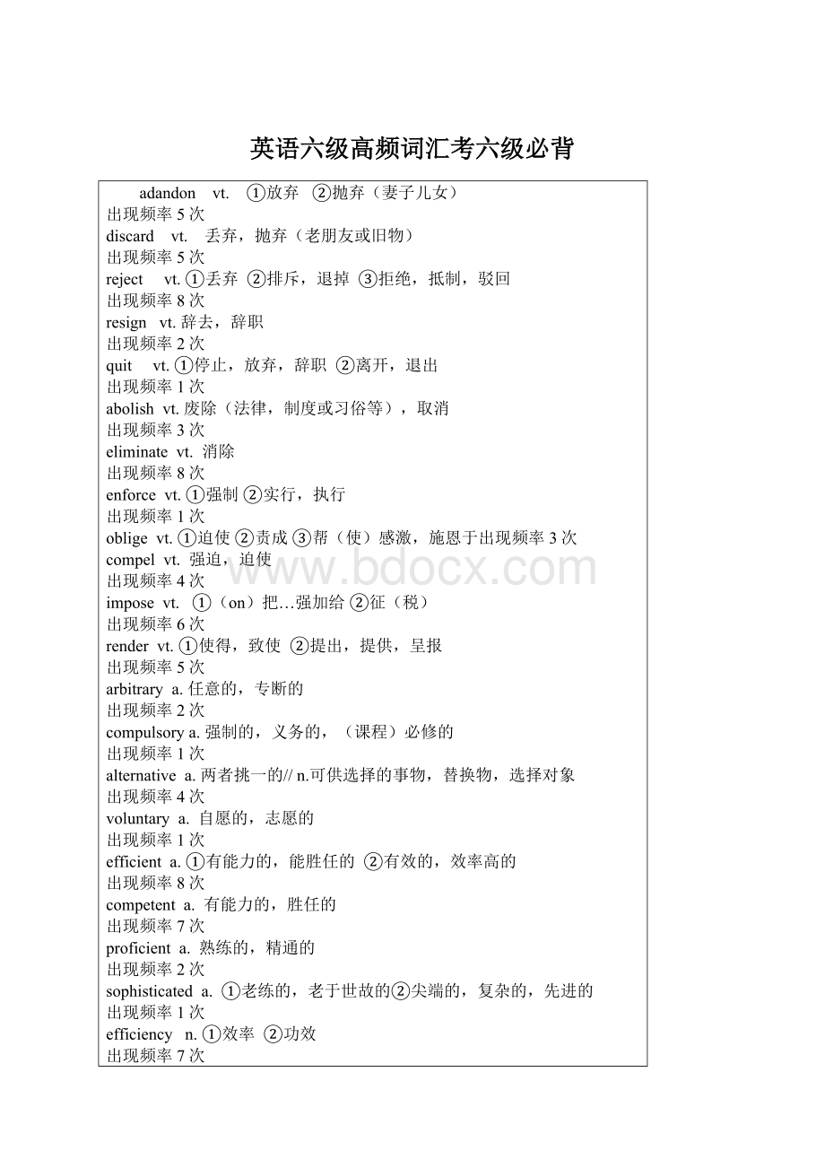 英语六级高频词汇考六级必背Word文档格式.docx