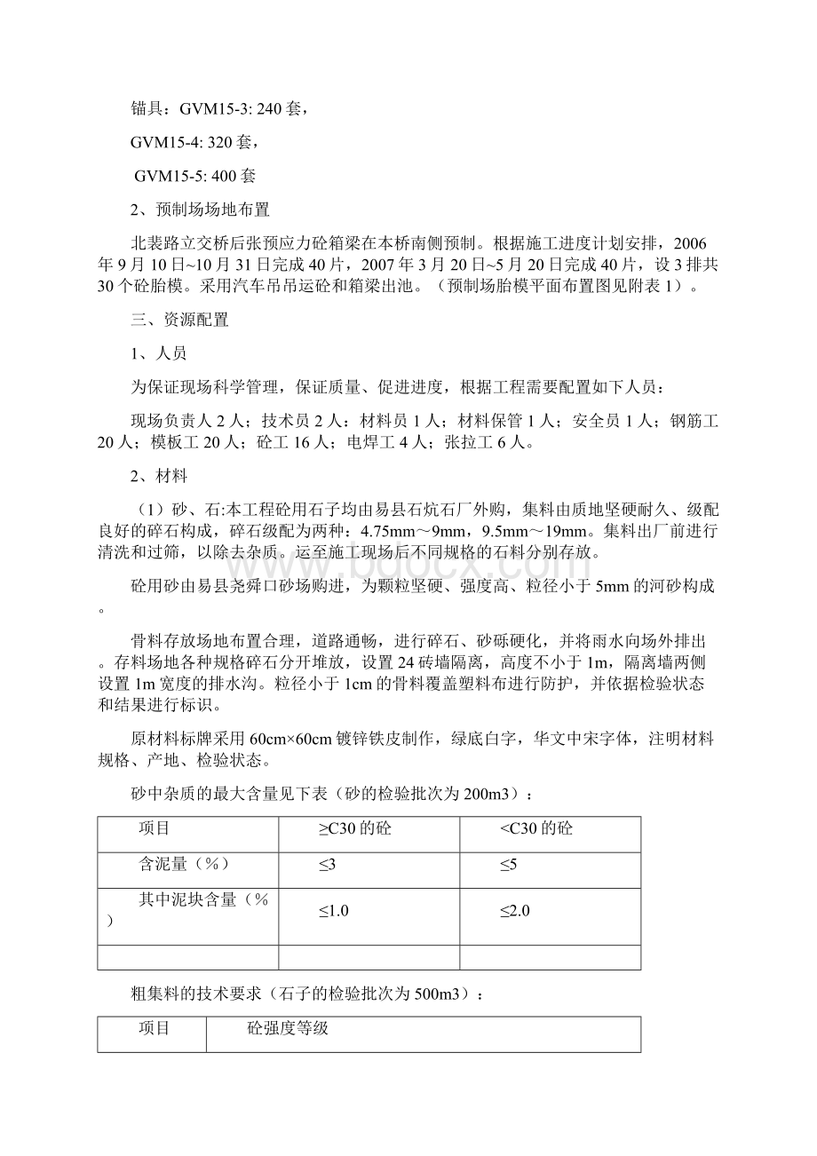 后张法预应力箱梁施工方案119页.docx_第2页