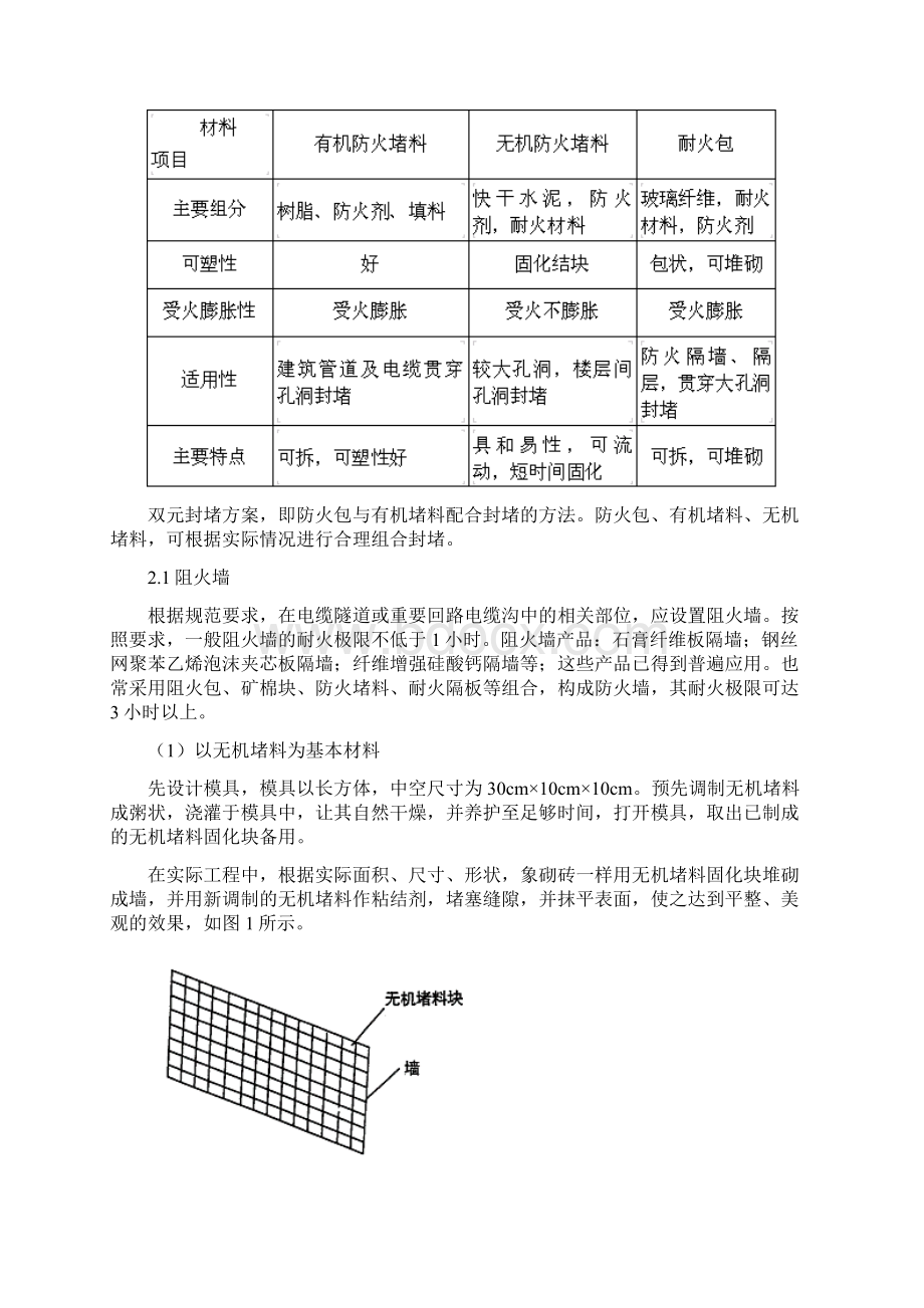 电缆防火施工Word下载.docx_第3页