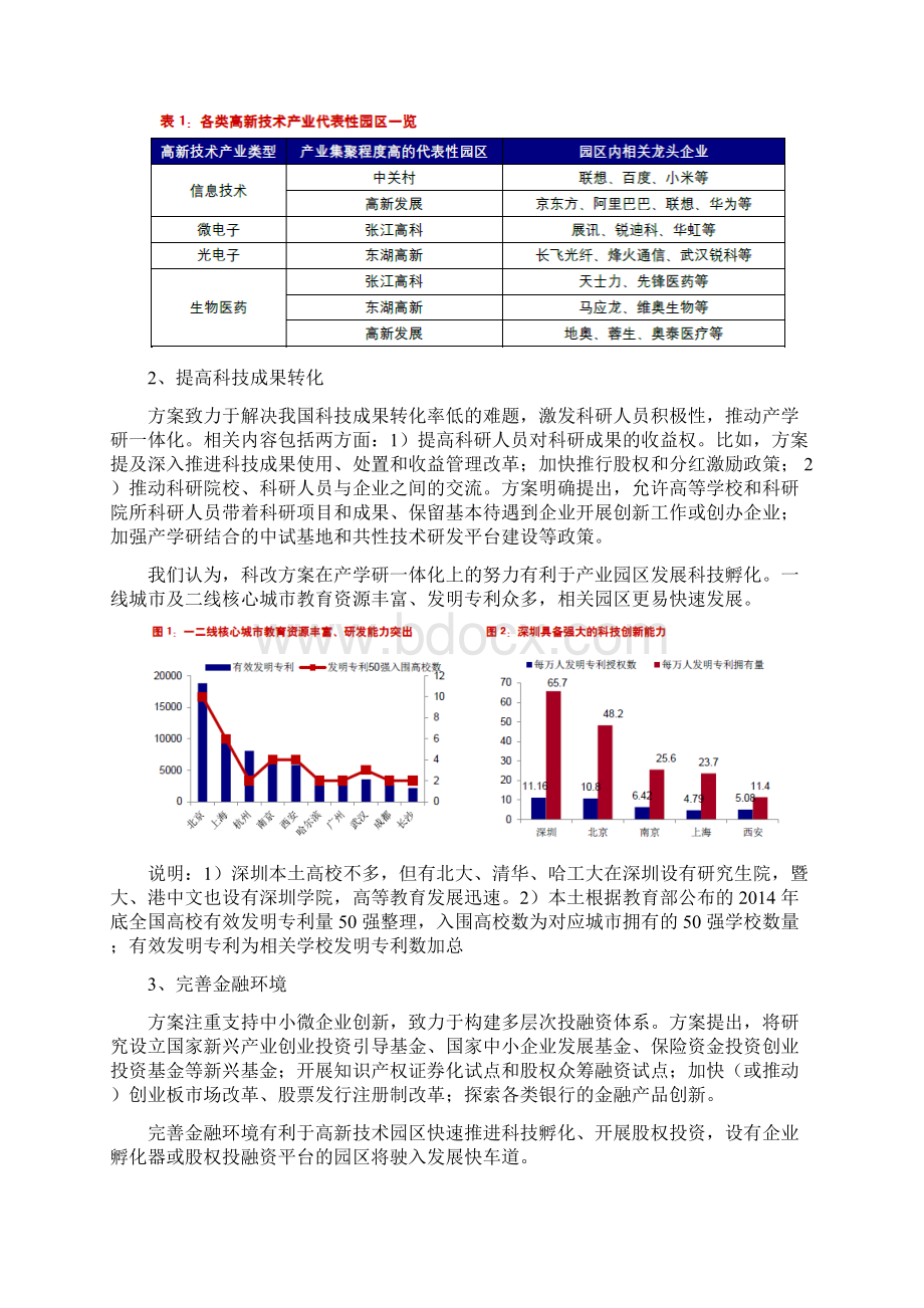 产业园区科改简析.docx_第3页