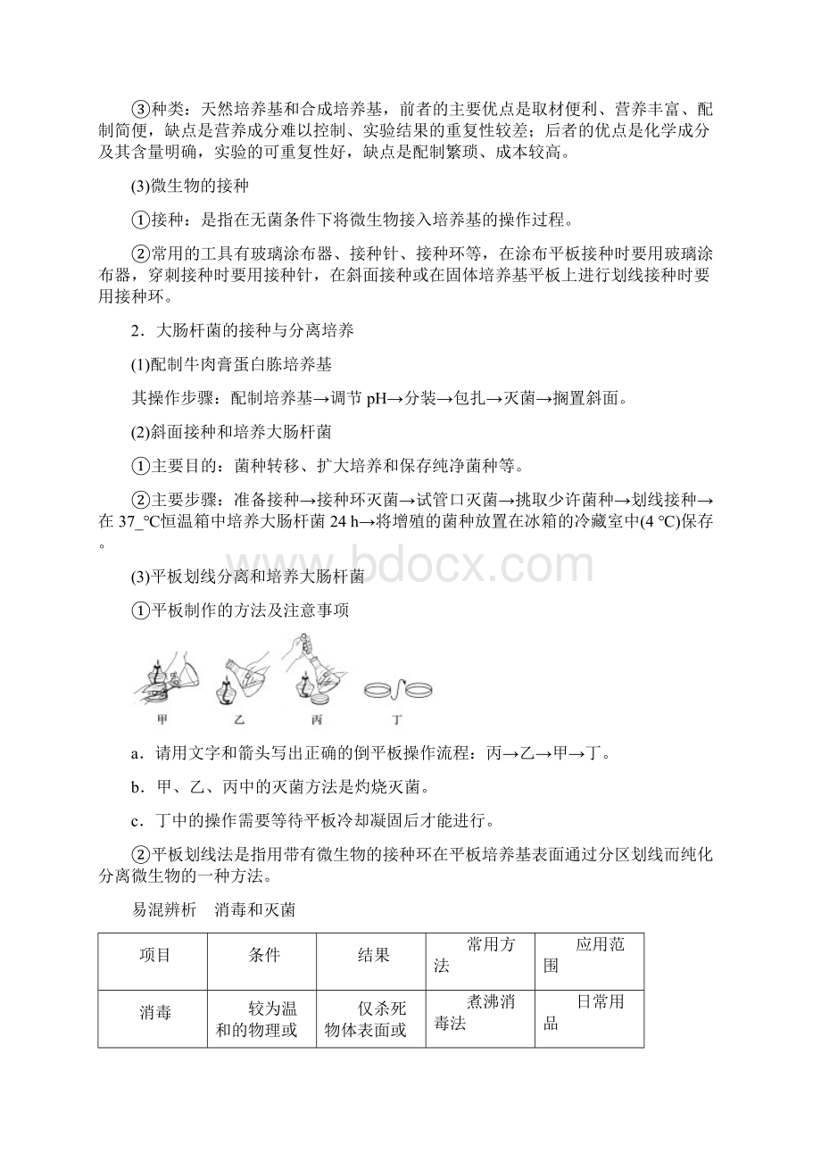 届一轮复习人教版 第39讲 无菌操作技术实践教案Word文件下载.docx_第2页