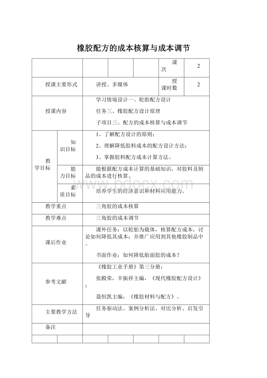 橡胶配方的成本核算与成本调节.docx