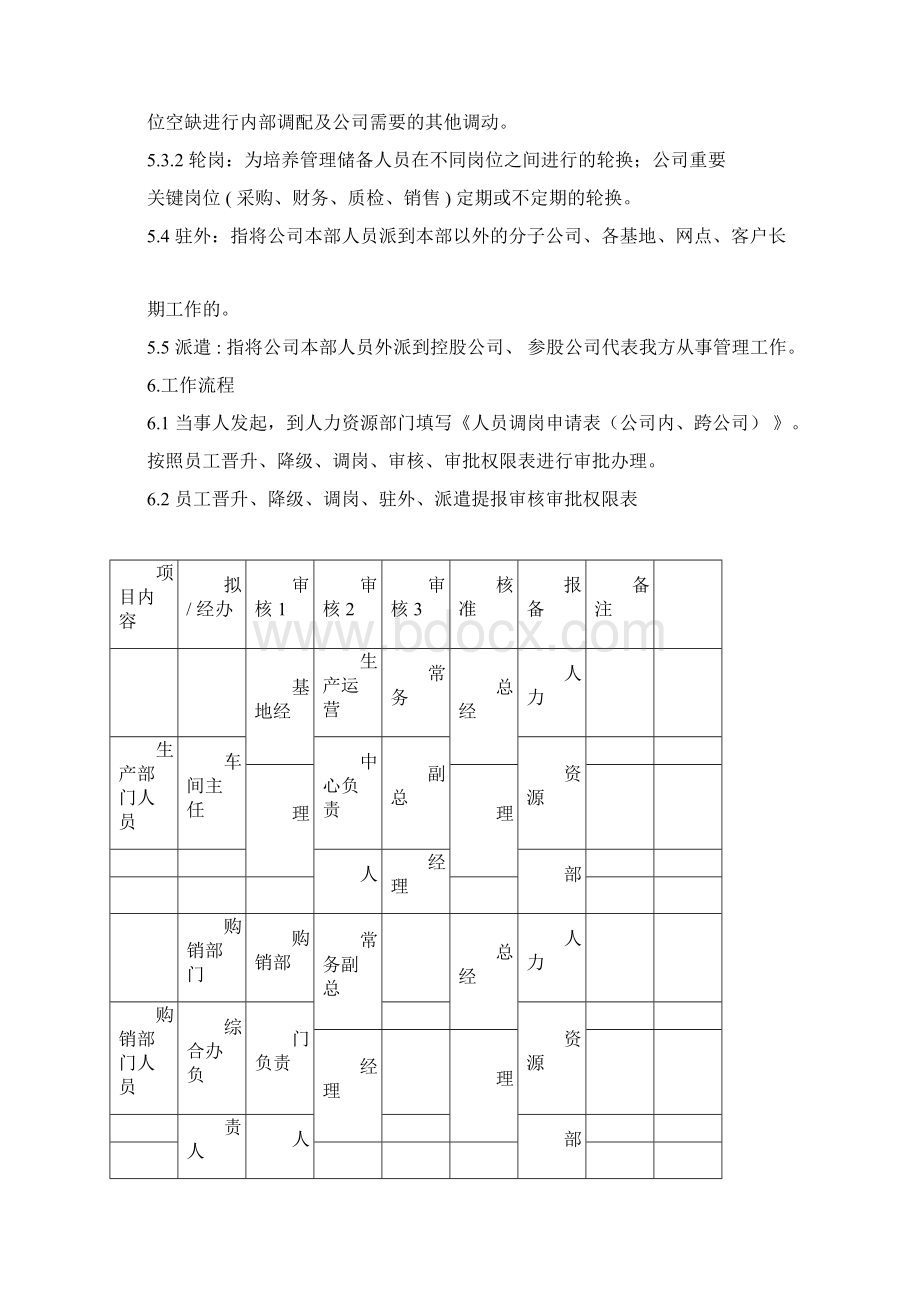 企业员工调岗管理方案办法docx.docx_第2页