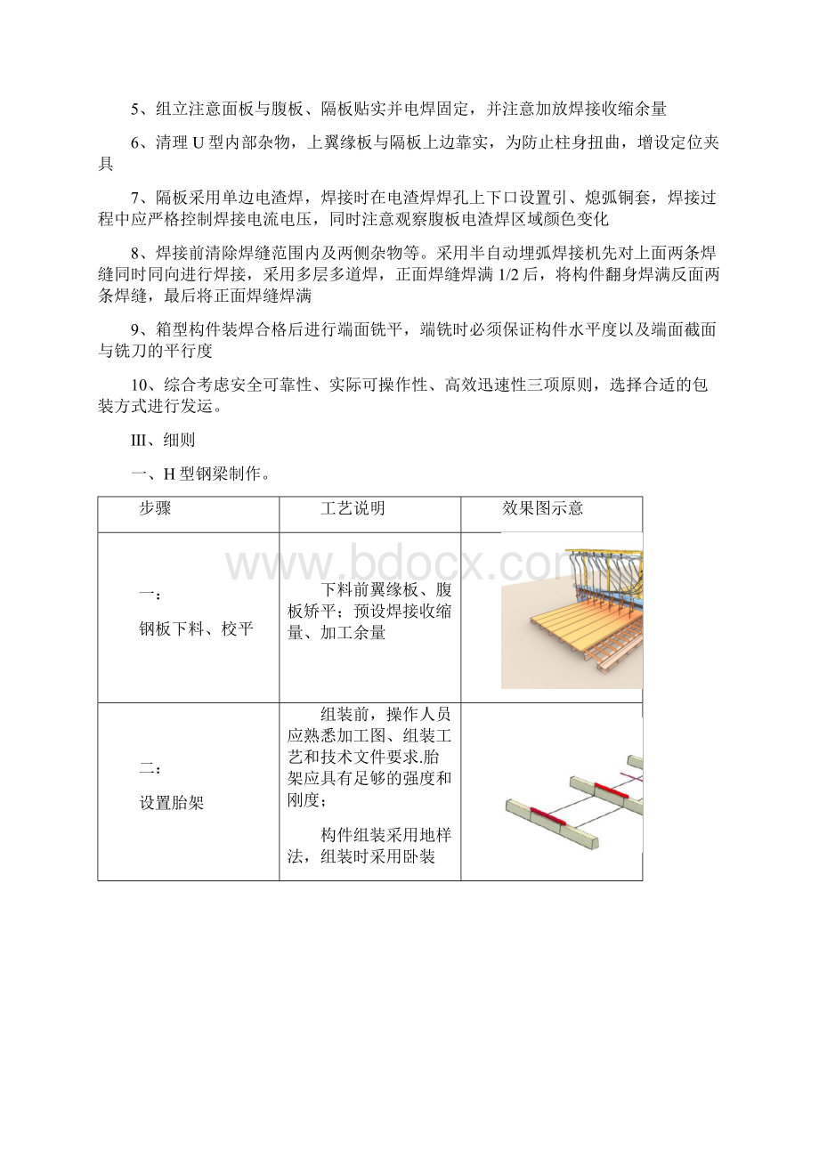 钢柱加工工艺.docx_第2页