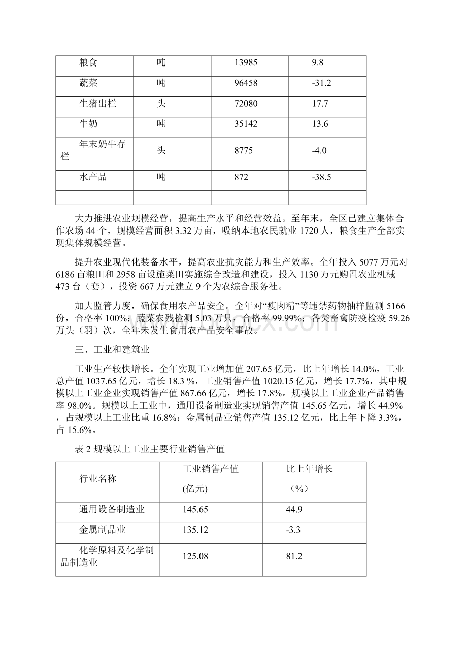 宝山区国民经济和社会发展统计公报文档格式.docx_第2页