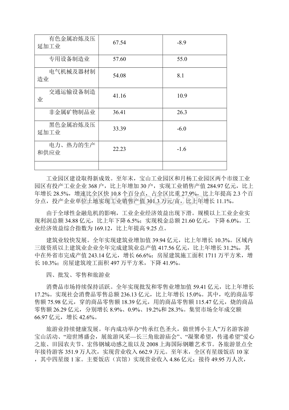 宝山区国民经济和社会发展统计公报.docx_第3页