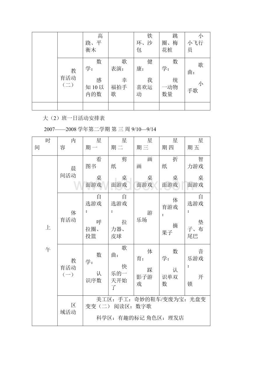 大2班一日活动安排表.docx_第2页