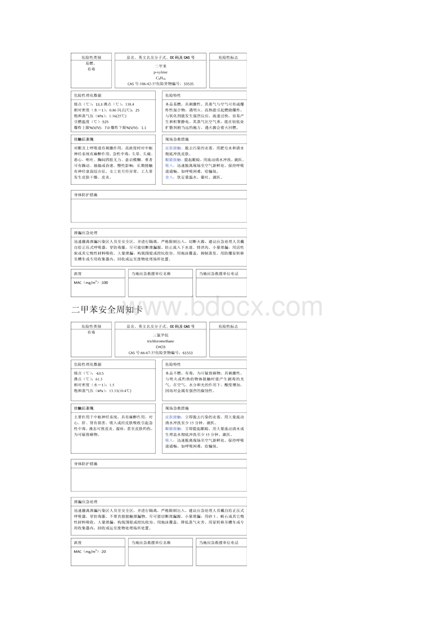 安全周知卡Word下载.docx_第3页