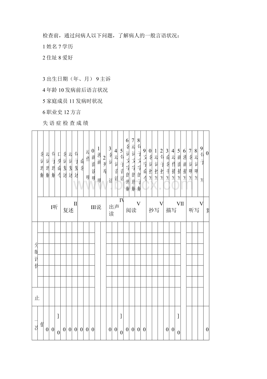 失语评定表.docx_第2页