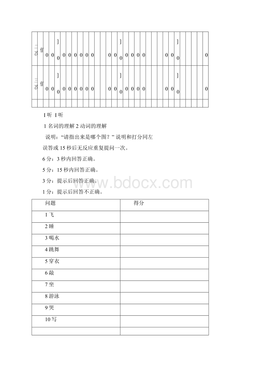 失语评定表.docx_第3页