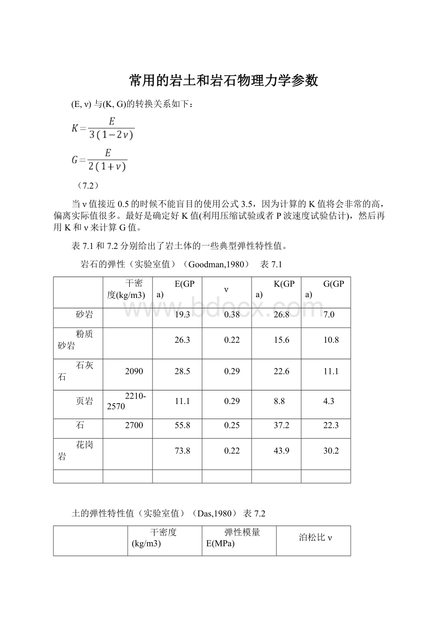 常用的岩土和岩石物理力学参数文档格式.docx_第1页