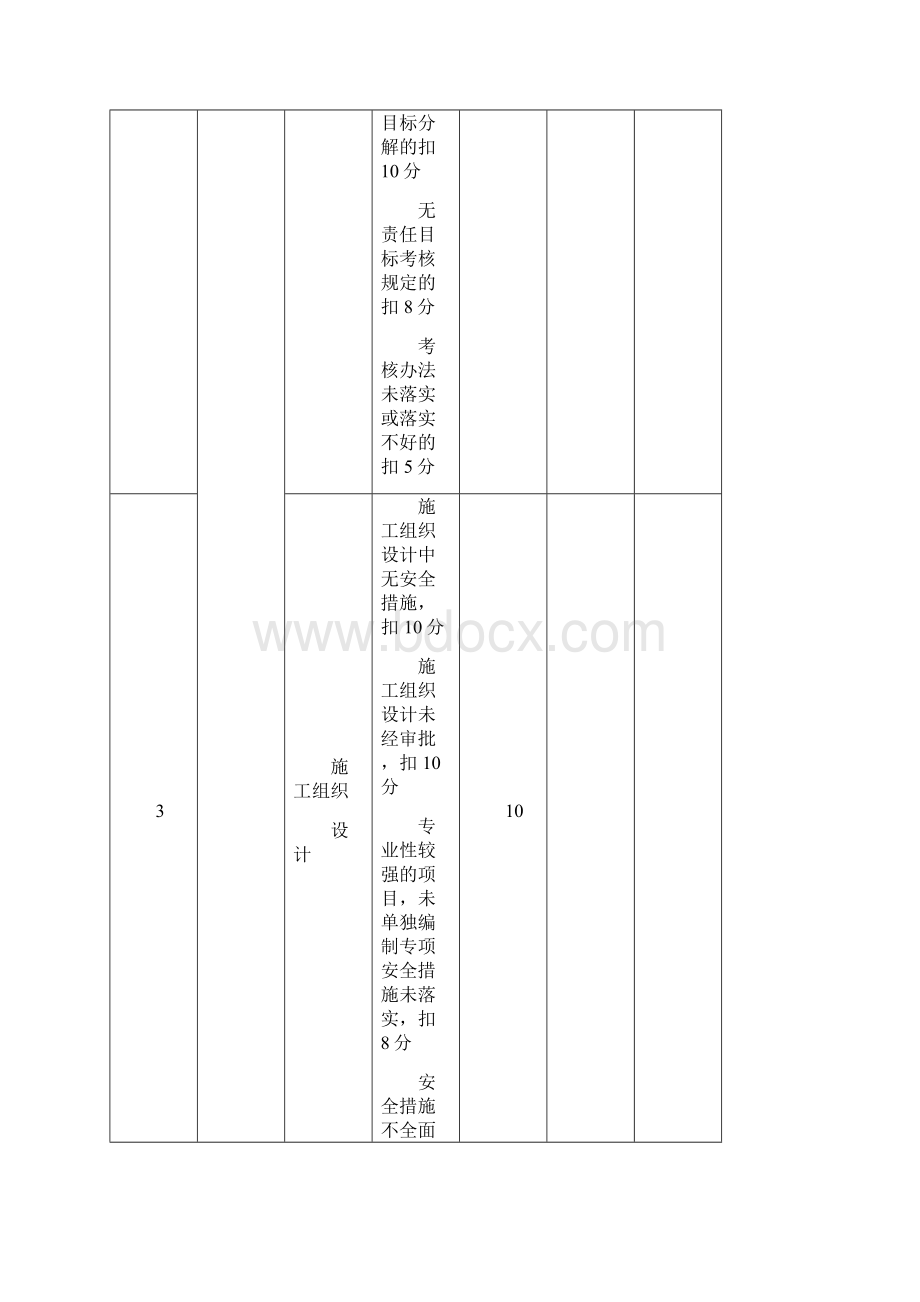 份 检查评分表Microsoft Word 97Document.docx_第3页