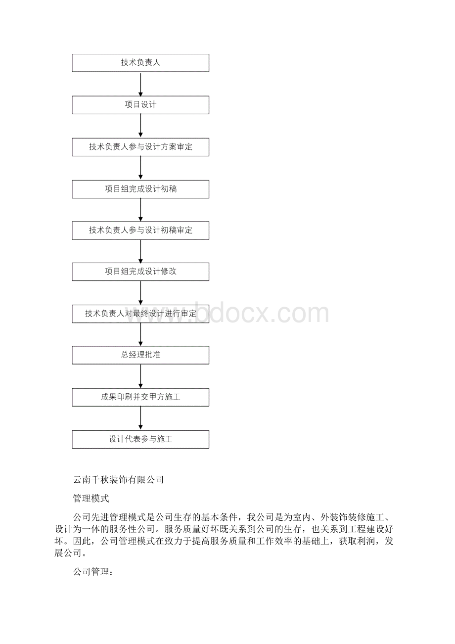 单位组织机构框图.docx_第2页