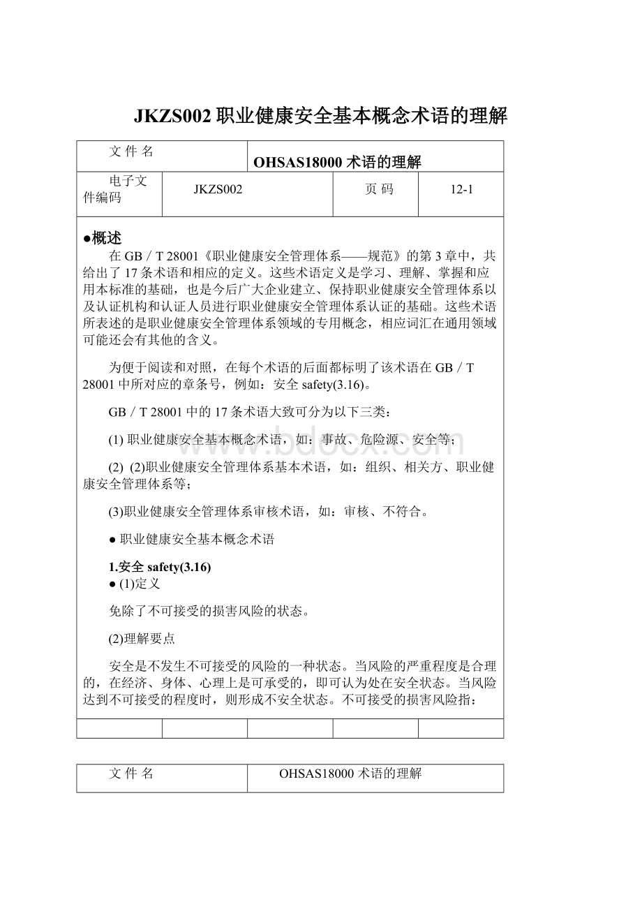 JKZS002职业健康安全基本概念术语的理解.docx